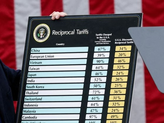 trump list cropped